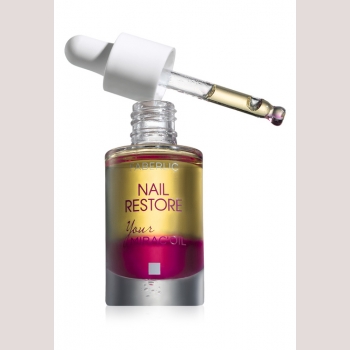 Питательное масло для ногтей и кутикулы Mirac’oil Faberlic (Фаберлік) серія  Nail Restore
