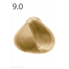 Стойкая питательная крем-краска для волос Botanica Faberlic (Фаберлик) серия Botanica