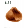 Стойкая питательная крем-краска для волос Botanica Faberlic (Фаберлік) серія Botanica