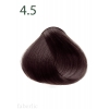 Стойкая питательная крем-краска для волос Botanica Faberlic (Фаберлик) серия Botanica